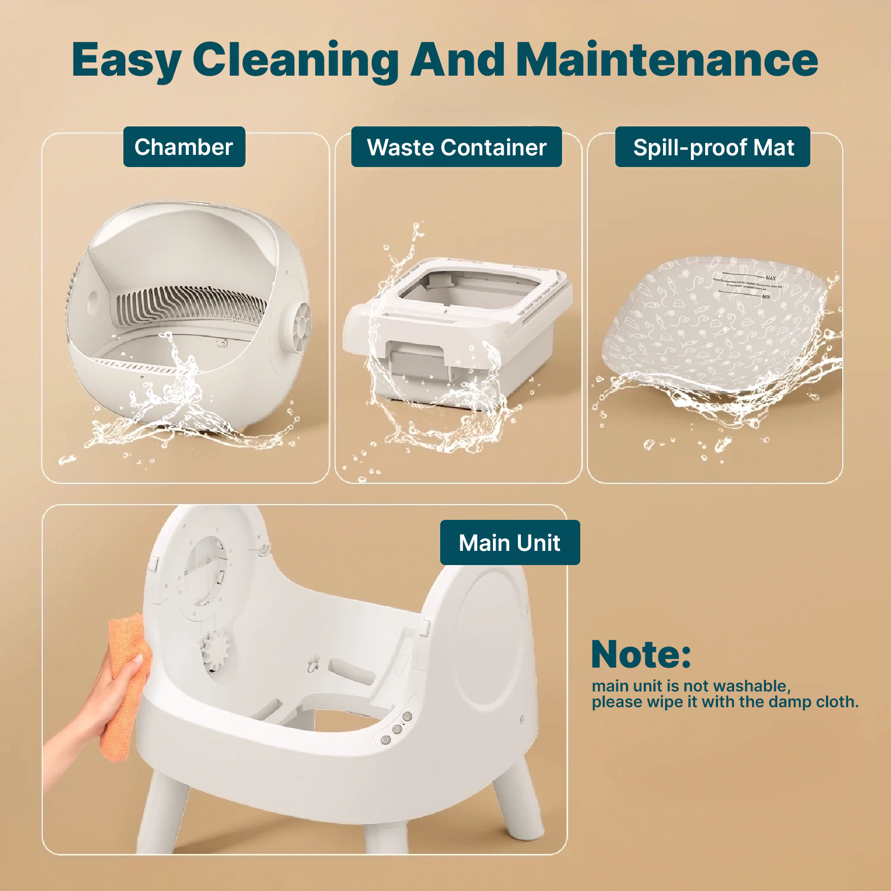 Catnary® Self-Cleaning Litter Box
